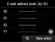 figure: Touch screen